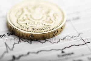 One pound coin on fluctuating graph. Rate of the pound sterling